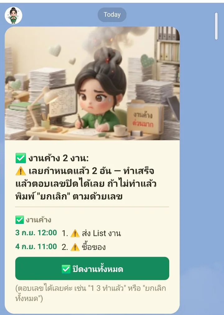 ภาพหน้าจอจริง: การ์ดสรุปงานค้าง 2 งานพร้อมวันเวลาที่เลยกำหนด และปุ่มปิดงานทั้งหมด